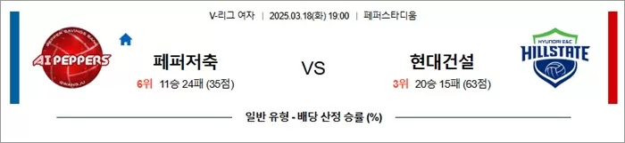 3월 18일 KOVO여 페퍼저축 vs 현대건설