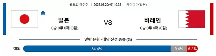 3월 20일 월드컵 예선전 일본 vs 바레인