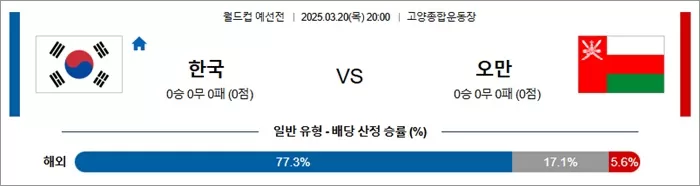 3월 20일 월드컵 예선전 한국 vs 오만