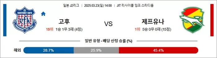 3월 23일 J2리그 고후 vs 제프유나