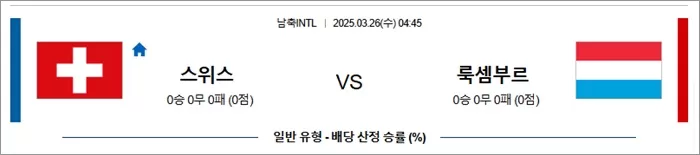 3월 26일 남축INTL 스위스 vs 룩셈부르