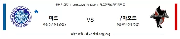 3월 26일 일리그컵 미토 vs 구마모토