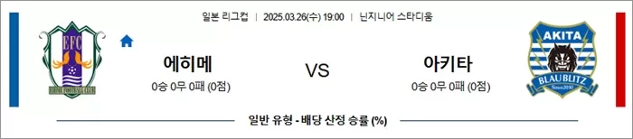 3월 26일 일리그컵 에히메 vs 아키타