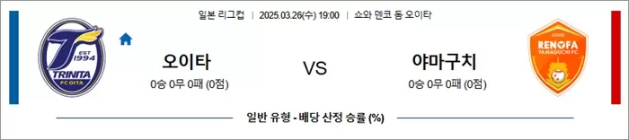 3월 26일 일리그컵 오이타 vs 야마구치