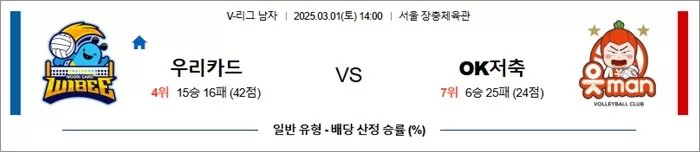 3월 01일 KOVO남 우리카드 vs OK저축