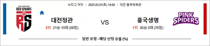 3월 01일 KOVO여 대전정관 vs 흥국생명