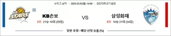 3월 03일 KOVO남 KB손보 vs 삼성화재