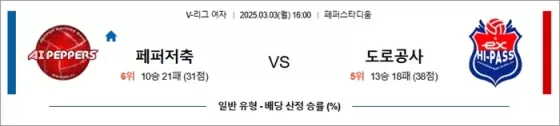 3월 03일 KOVO여 페퍼저축 vs 도로공사