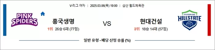 3월 06일 KOVO여 흥국생명 vs 현대건설