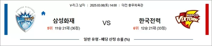 3월 08일 KOVO남 삼성화재 vs 한국전력