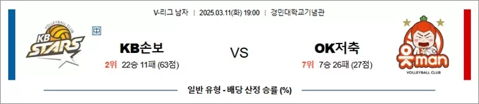 3월 11일 KOVO남 KB손보 vs OK저축