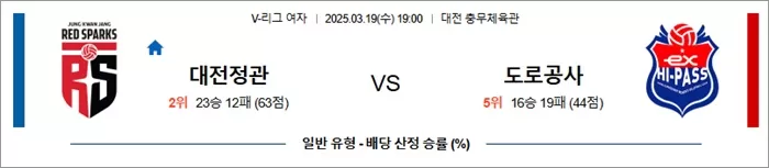 3월 19일 KOVO여 대전정관 vs 도로공사