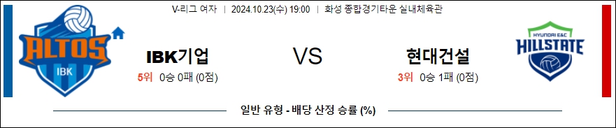 IBK기업은행 현대건설 【 V-리그(여) 】분석 스포츠중계 20241023