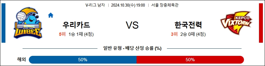 우리카드 한국전력 【 V-리그 】분석 스포츠중계 20241030